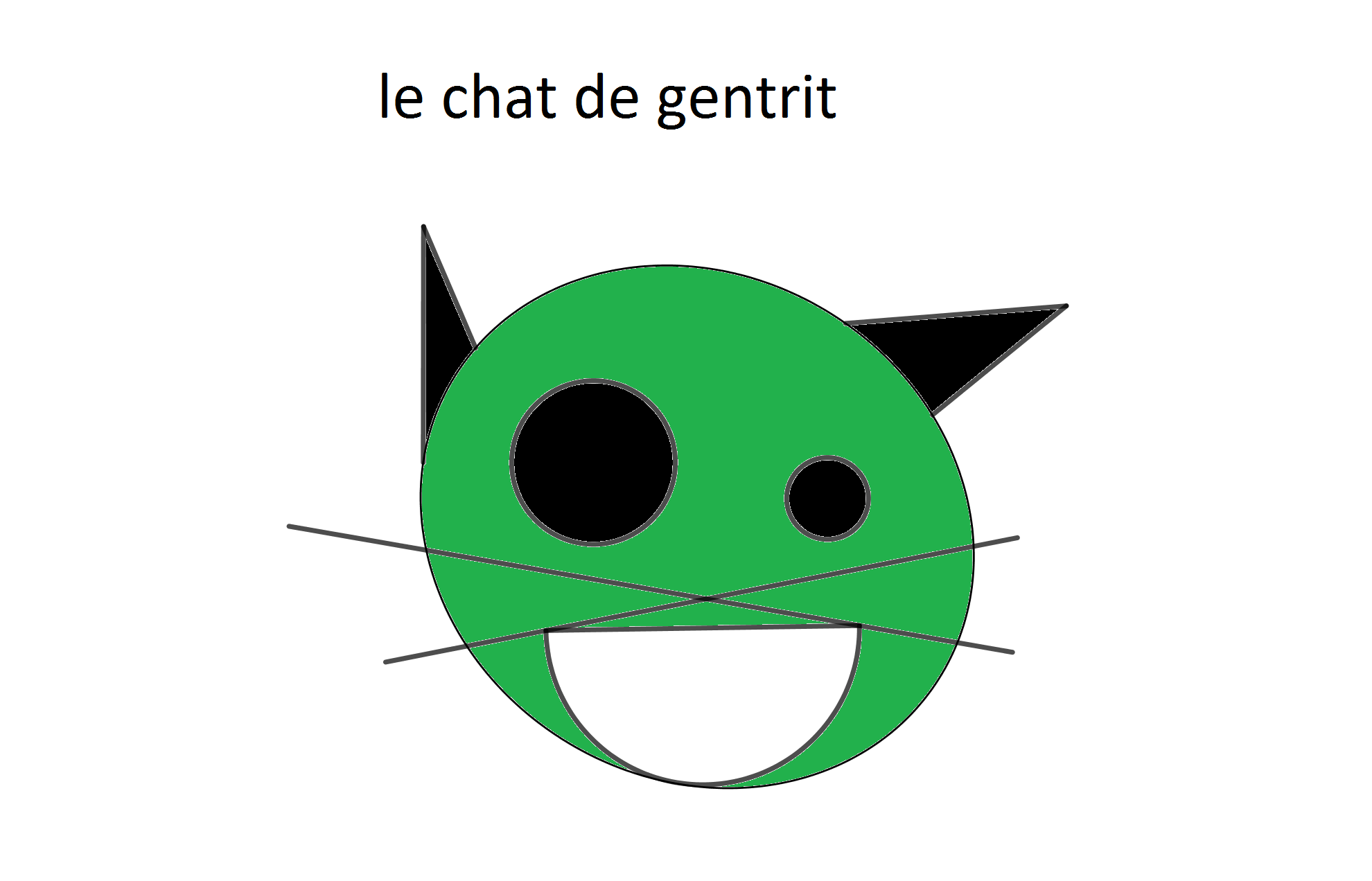 chat1gentrit