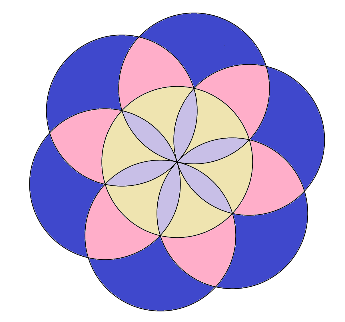 rosace_a_6_petales__BINET-Zecchel_colories_