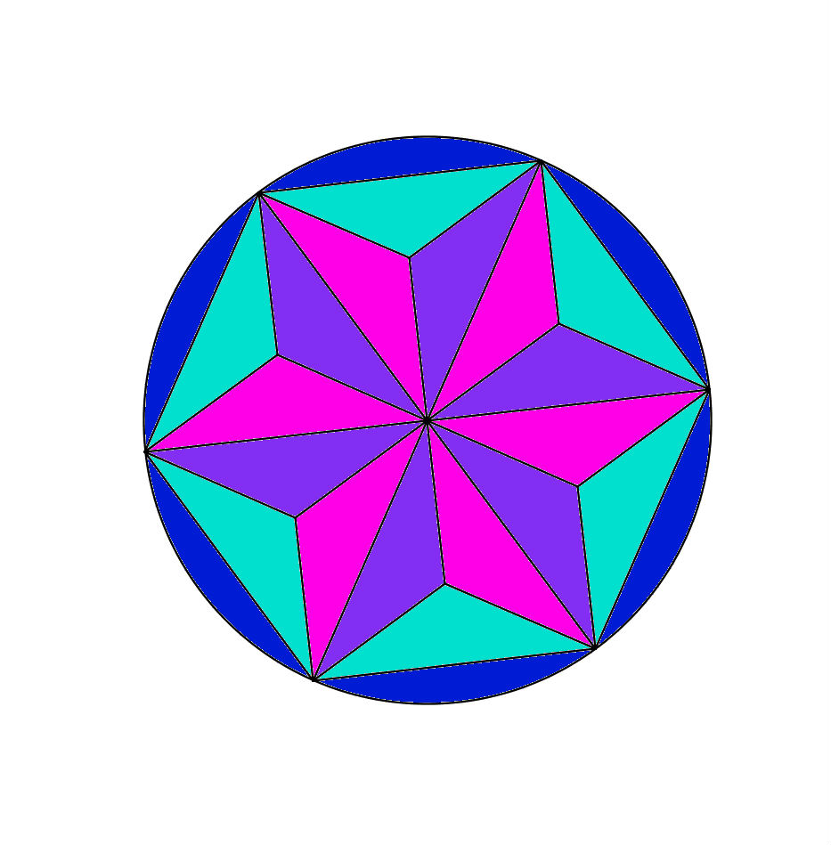 Emeline & Angélique